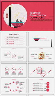 餐饮管理视觉素材宝库 从图片到模板的全面解决方案