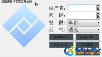 2014年度餐饮管理软件盘点与选型指南
